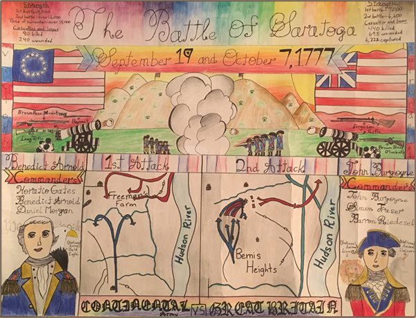 Battle of Saratoga Historical Themed First Place Entry 2018